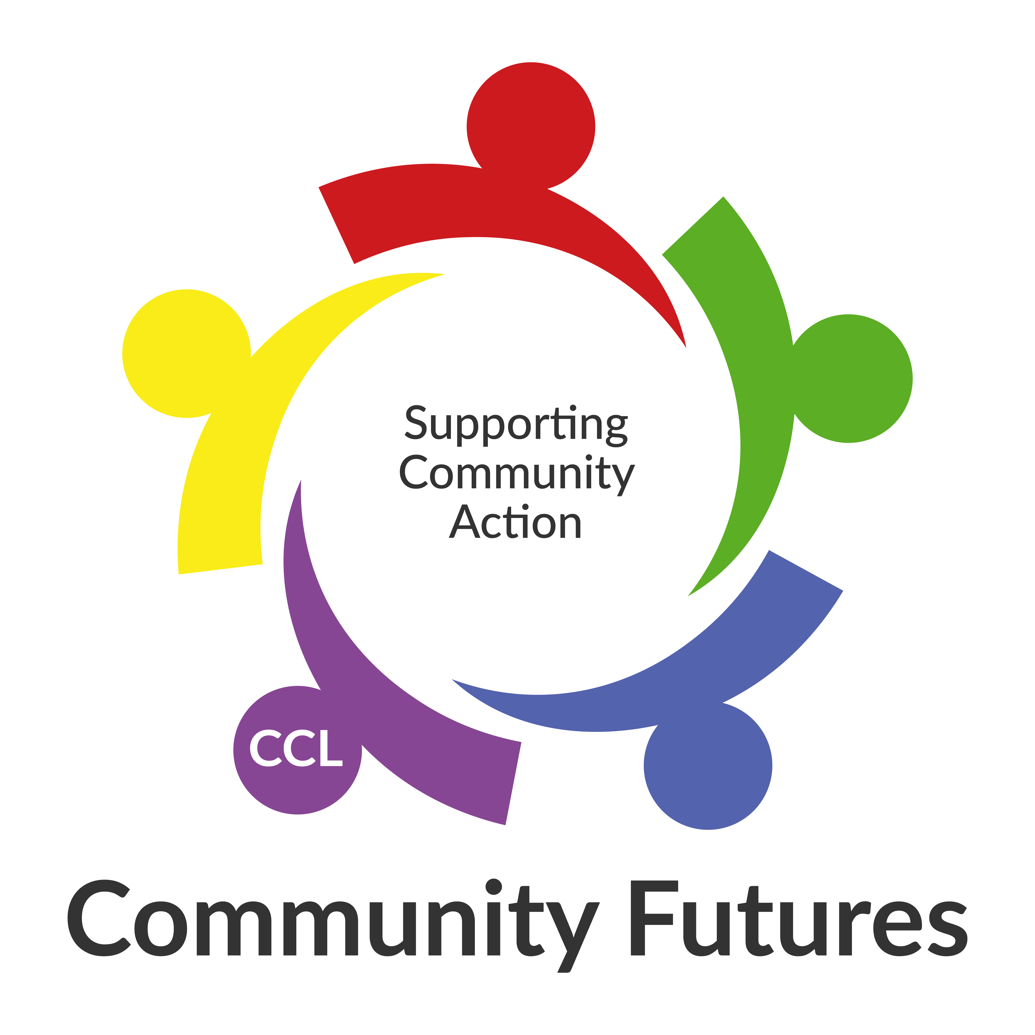 Community Futures